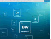Tablet Screenshot of brandworks.com.br
